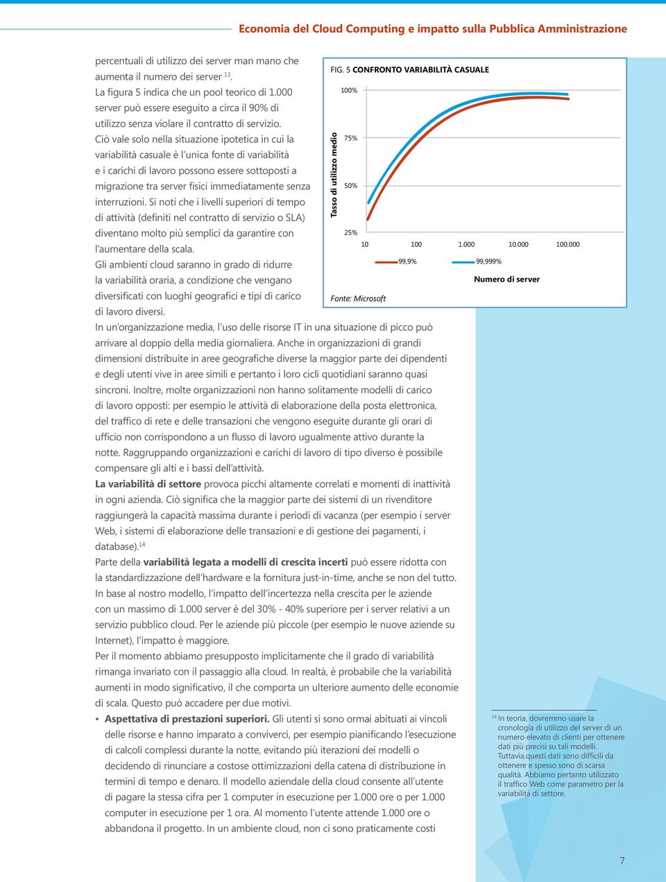 Ciò vale solo nella situazione ipotetica in cui la 75% variabilità casuale è l unica fonte di variabilità e i carichi di lavoro possono essere sottoposti a migrazione tra server fisici immediatamente