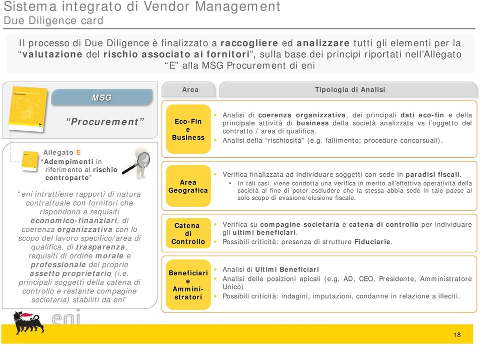 intrattiene rapporti di natura contrattuale con fornitori che rispondono a requisiti economico-finanziari, di coerenza organizzativa con lo scopo del lavoro specifico/area di qualifica, di