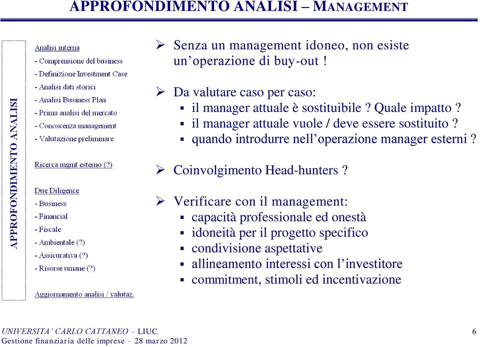 quando introdurre nell operazione manager esterni? Coinvolgimento Head-hunters?