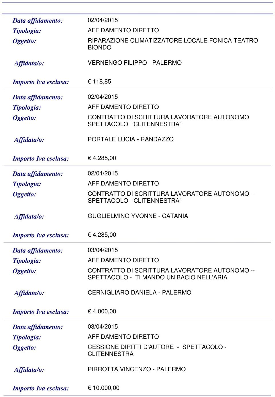 285,00 02/04/2015 CONTRATTO DI SCRITTURA LAVORATORE AUTONOMO - SPETTACOLO "CLITENNESTRA" GUGLIELMINO YVONNE - CATANIA 4.