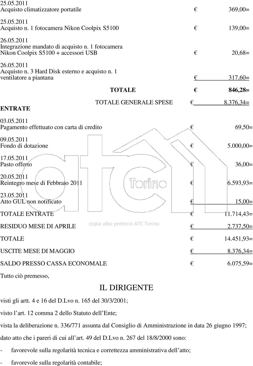 2011 Pagamento effettuato con carta di credito 69,50= 09.05.2011 Fondo di dotazione 5.000,00= Pasto offerto 36,00= 20.05.2011 Reintegro mese di Febbraio 2011 6.593,93= 23.05.2011 Atto GUL non notificato 15,00= TOTALE ENTRATE 11.