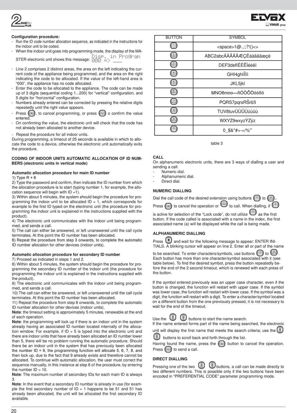 of the appliance being programmed, and the area on the right indicating the code to be allocated. If the value of the left-hand area is, the appliance has no code allocated.