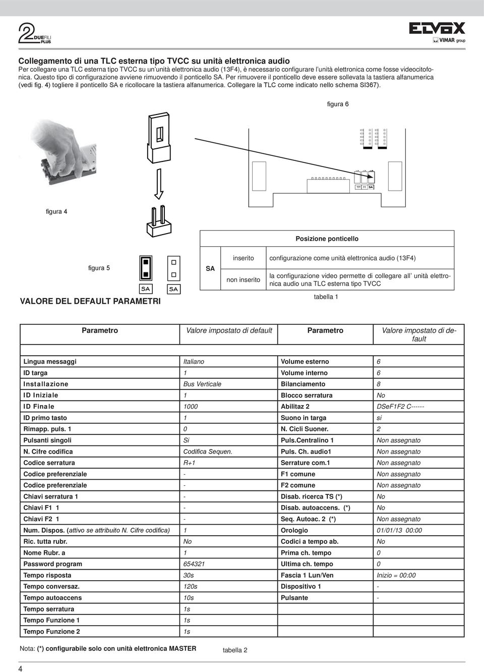 Per rimuovere il ponticello deve essere sollevata la tastiera alfanumerica Posizione ponticello SA inserito non inserito configurazione come unità elettronica audio (3F4) la configurazione video