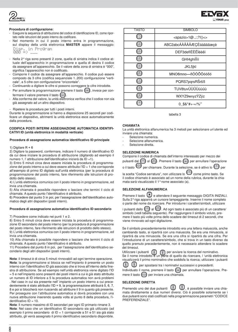 !()<> ABC2abcÁÀÃÅÄÆÇÈáàãåäæçè DEF3defïÉÈÊÌéèêì - Nella 2 riga sono presenti 2 zone, quella di sinistra indica il codice attuale dell apparecchio in programmazione e quella di destra il codice da