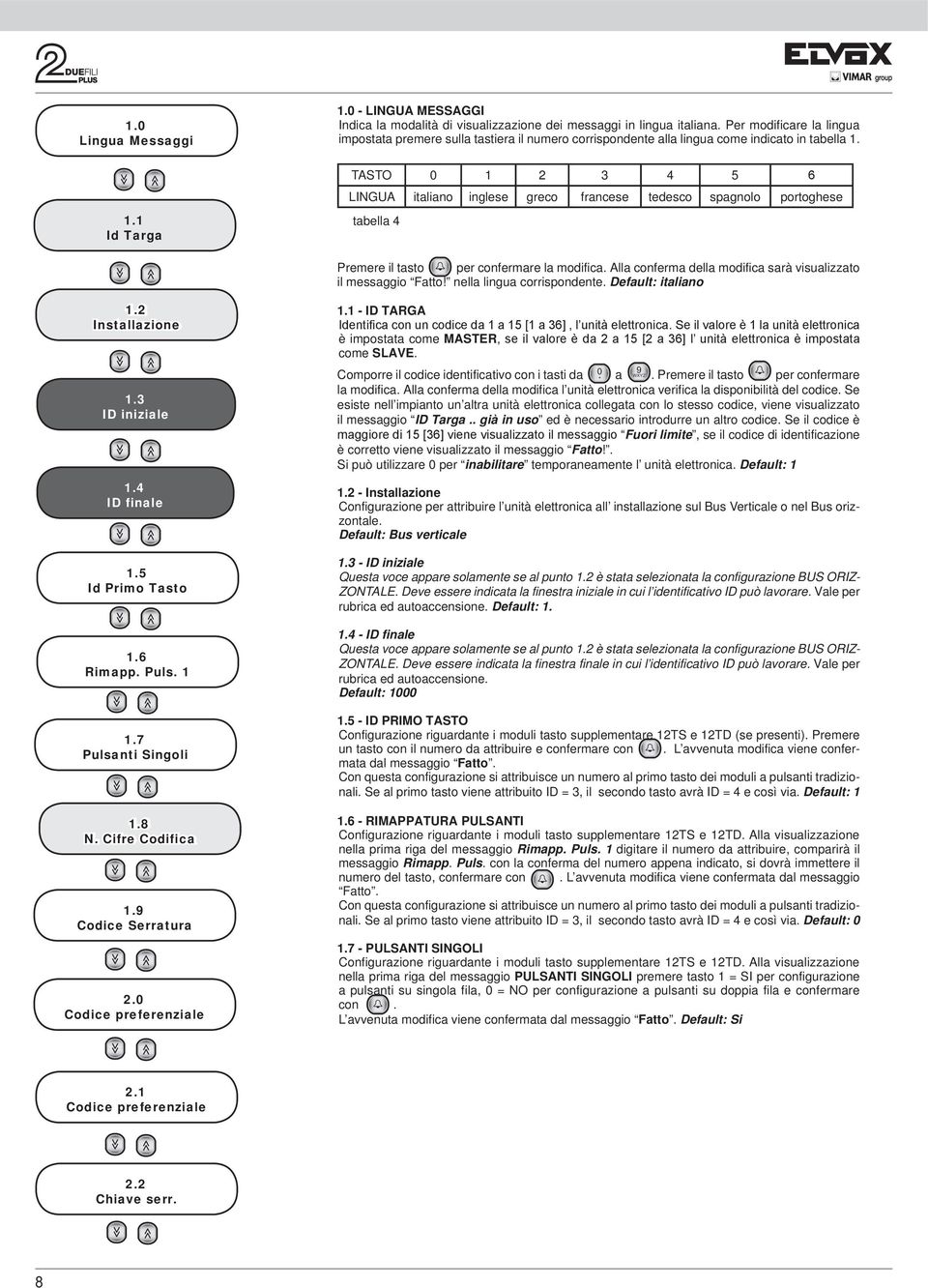 . Id Targa TASTO 2 3 4 5 LINGUA italiano inglese greco francese tedesco spagnolo portoghese tabella 4 Premere il tasto per confermare la modifica.