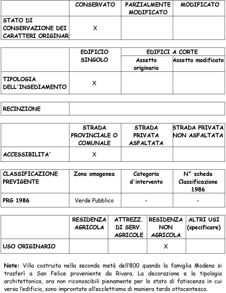 AGRICOLE NON ALTRI USI (specificare) USO ORIGINARIO Note: Villa costruita nella seconda metà dell 800 quando la famiglia Modena si trasferì a San Felice proveniente da Rivara.