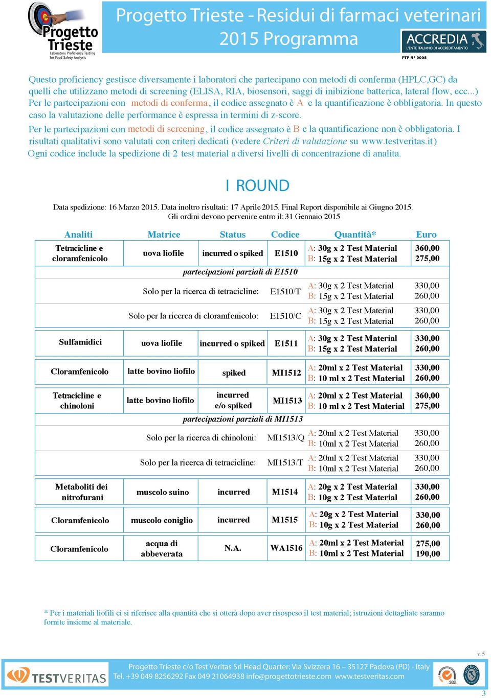 In questo caso la valutazione delle performance è espressa in termini di z-score. Per le partecipazioni con metodi di screening, il codice assegnato è B e la quantificazione non è obbligatoria.