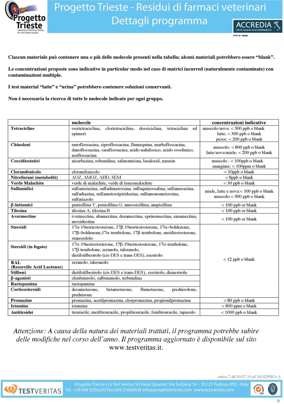 I test material latte e urina potrebbero contenere soluzioni conservanti. Non è necessaria la ricerca di tutte le molecole indicate per ogni gruppo.