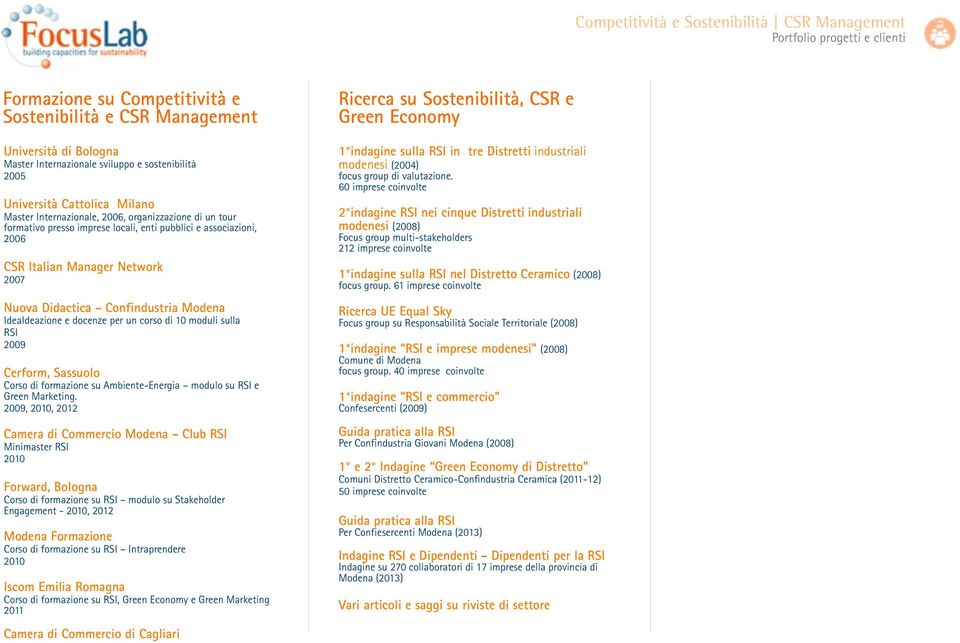 IdeaIdeazione e docenze per un corso di 10 moduli sulla RSI 2009 Cerform, Sassuolo Corso di formazione su Ambiente-Energia modulo su RSI e Green Marketing.