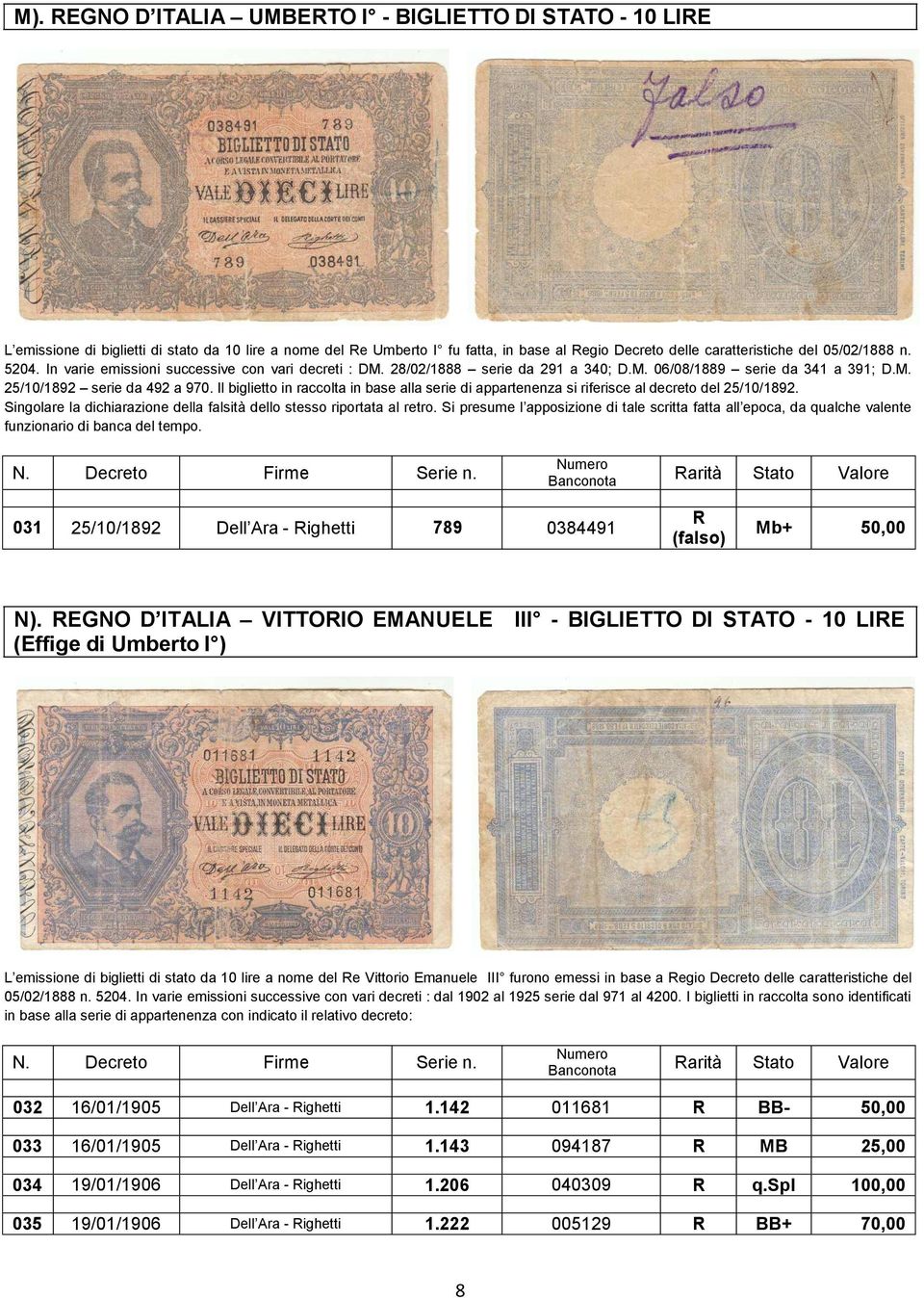 Il biglietto in raccolta in base alla serie di appartenenza si riferisce al decreto del 25/10/1892. Singolare la dichiarazione della falsità dello stesso riportata al retro.