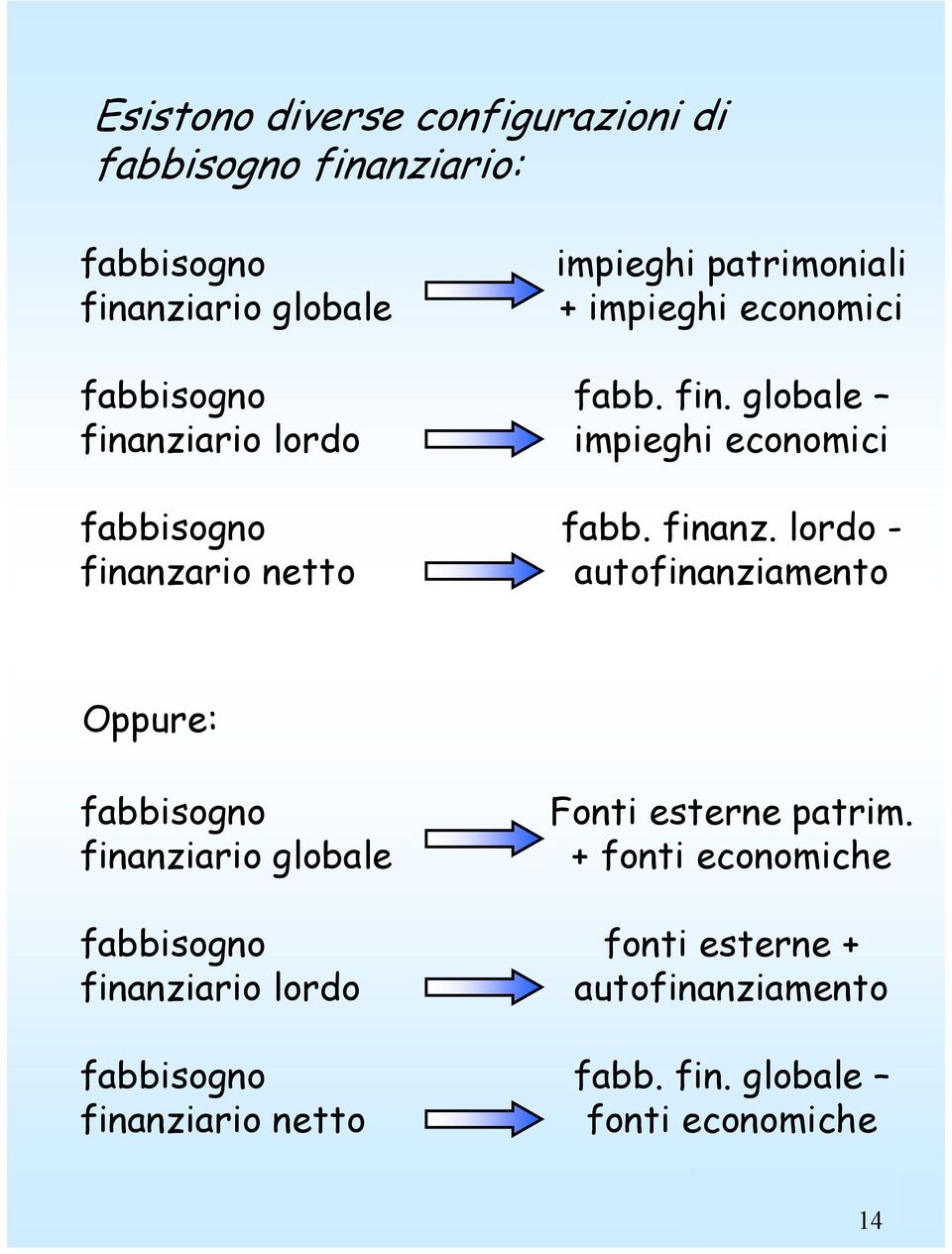 finanz.