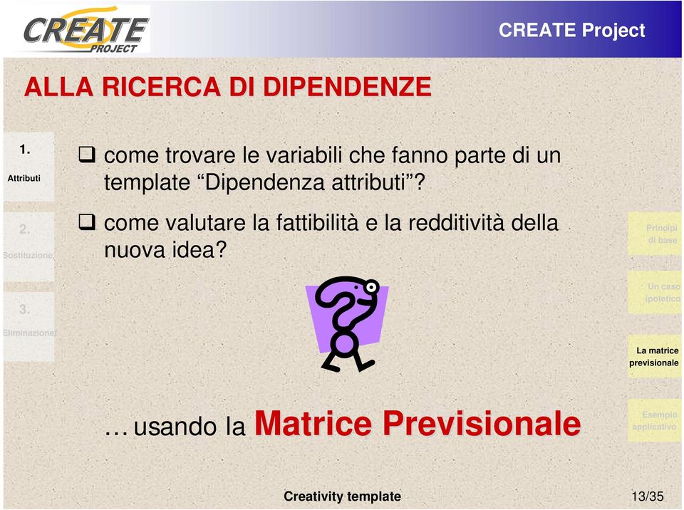 come valutare la fattibilità e la redditività della nuova idea?