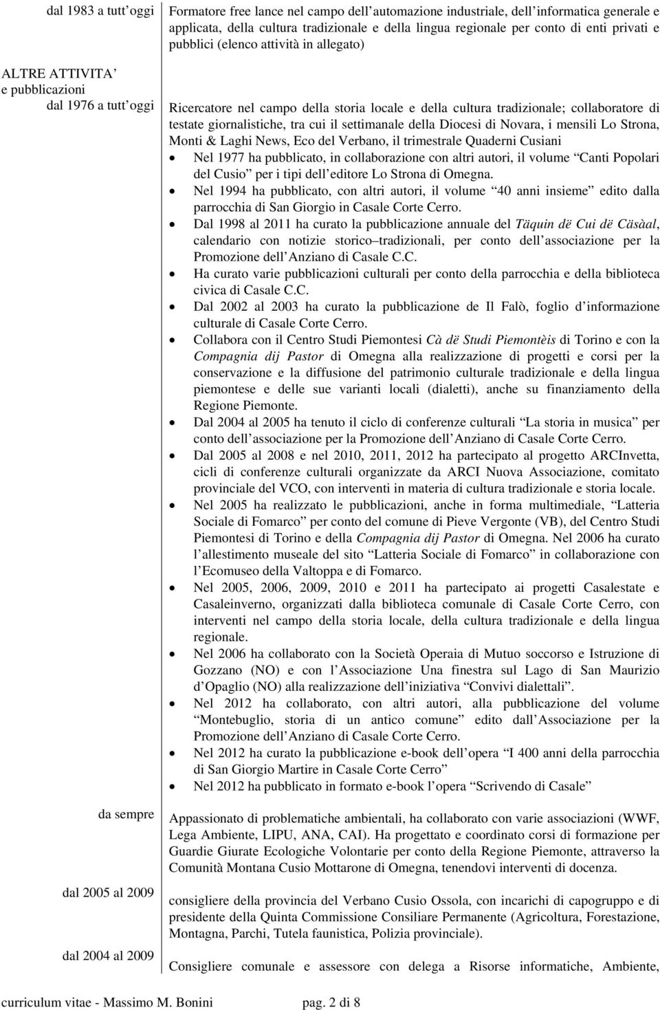 cllabratre di testate girnalistiche, tra cui il settimanale della Dicesi di Nvara, i mensili L Strna, Mnti & Laghi News, Ec del Verban, il trimestrale Quaderni Cusiani Nel 1977 ha pubblicat, in