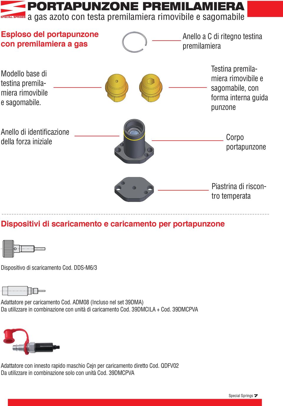 ispositivi di scaricamento e caricamento per portapunzone ispositivo di scaricamento od. S-M6/3 dattatore per caricamento od.