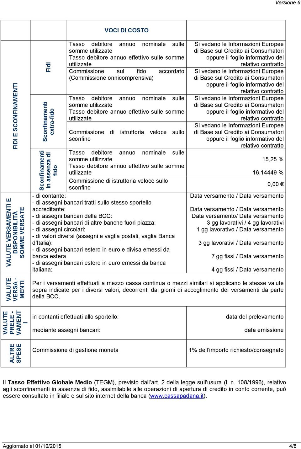 sulle somme utilizzate Commissione di istruttoria veloce sullo sconfino Tasso debitore annuo nominale sulle somme utilizzate Tasso debitore annuo effettivo sulle somme utilizzate Commissione di