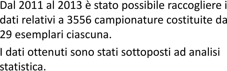 campionature costituite da 29 esemplari