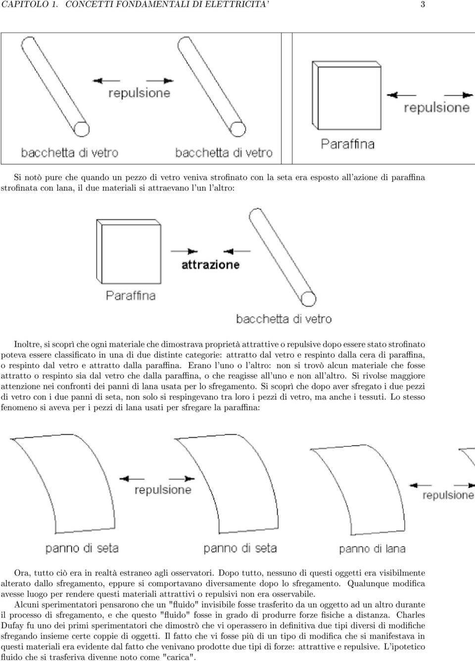 l'altro: Inoltre, si scoprì che ogni materiale che dimostrava proprietà attrattive o repulsive dopo essere stato stronato poteva essere classicato in una di due distinte categorie: attratto dal vetro