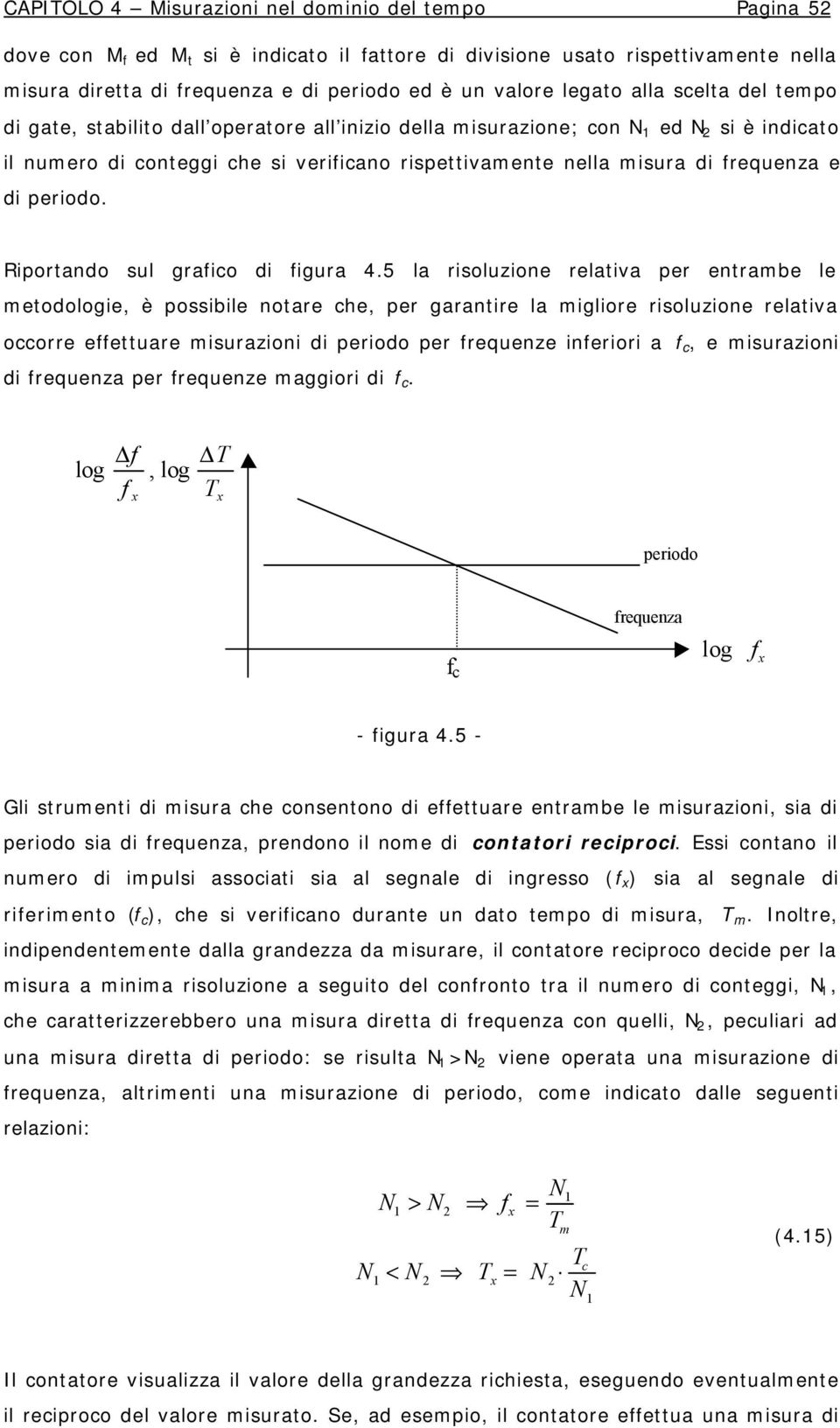 Riporando sul grafio di figura 4.