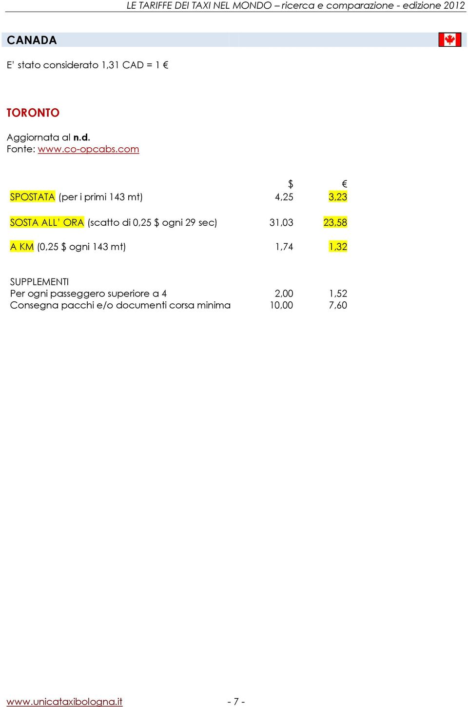 sec) 31,03 23,58 A KM (0,25 $ ogni 143 mt) 1,74 1,32 Per ogni passeggero superiore a 4