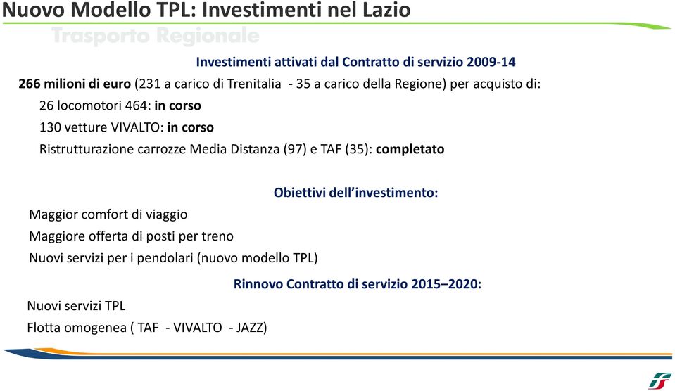 carrozze Media Distanza (97) e TAF (35): completato Obiettivi dell investimento: Maggior comfort di viaggio Maggiore offerta di posti per