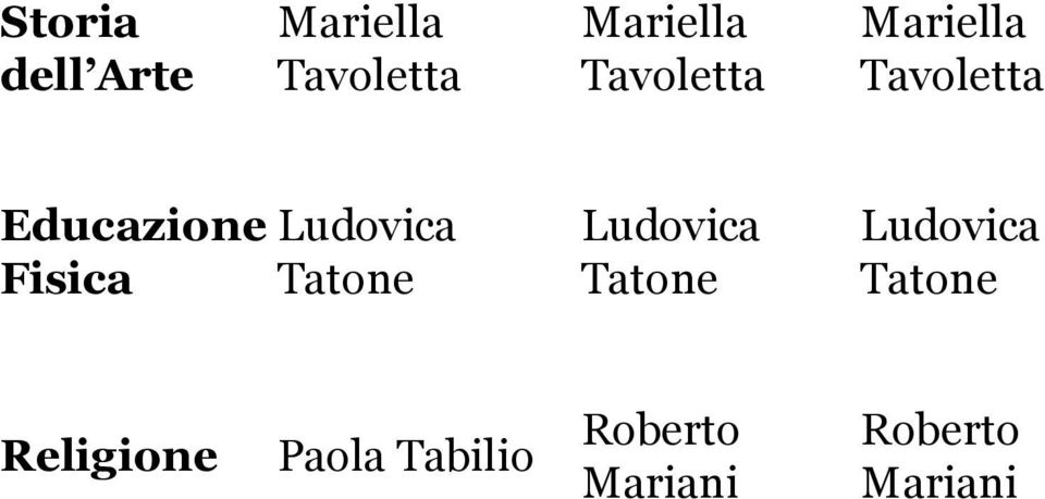 Ludovica Tatone Ludovica Tatone Ludovica Tatone