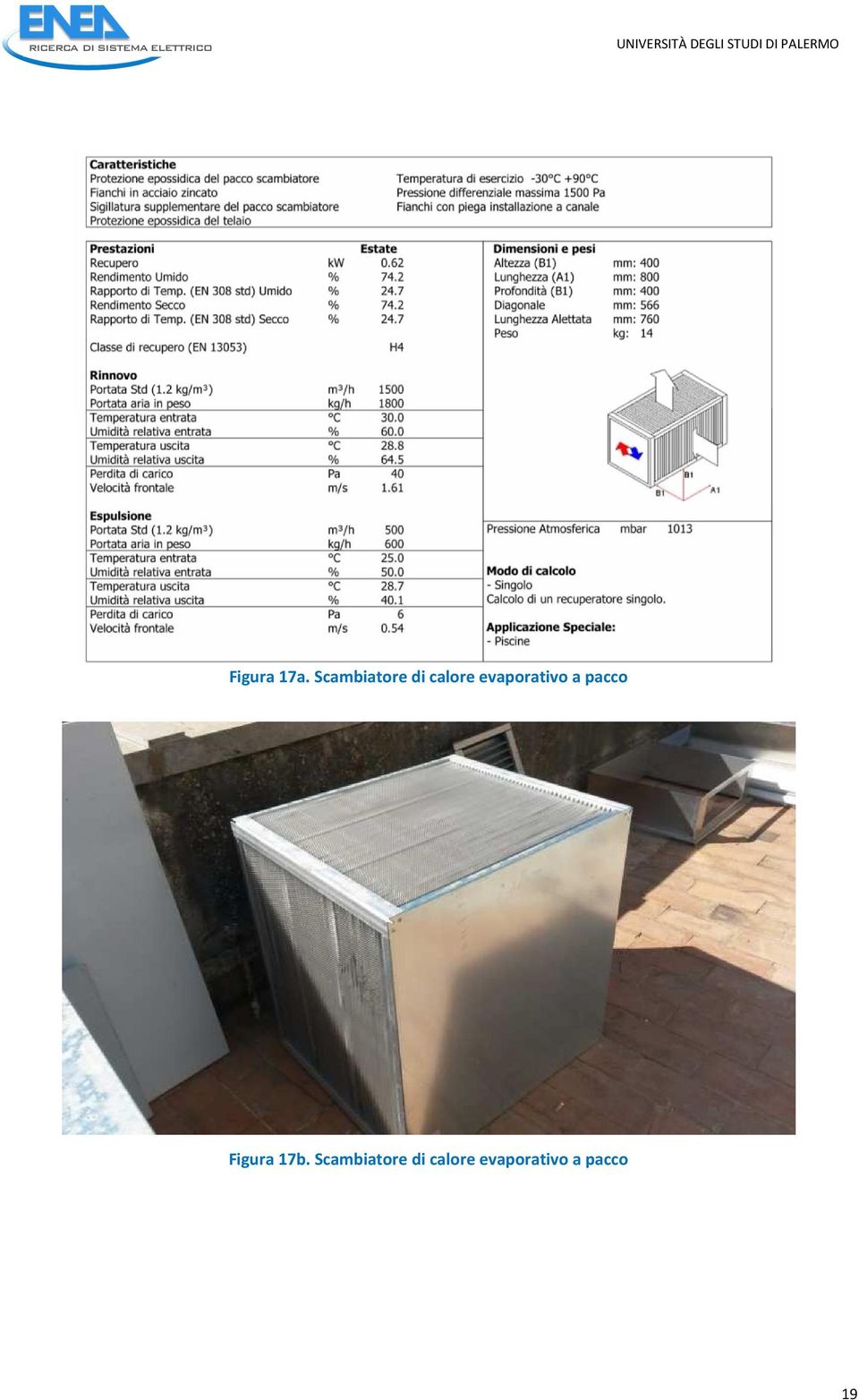 evaporativo a pacco Figura