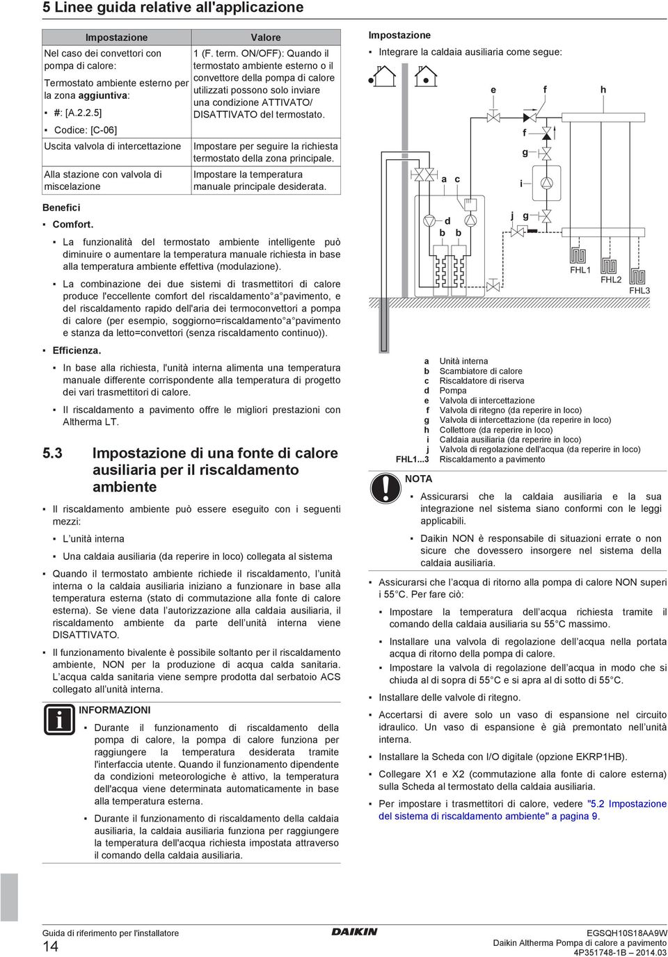 ON/OFF): Qundo il termostto miente esterno o il convettore dell pomp di clore utilizzti possono solo invire un condizione ATTIVATO/ DISATTIVATO del termostto.