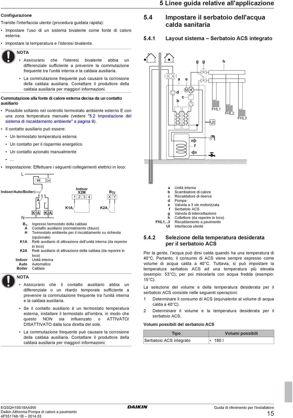 L commutzione frequente può cusre l corrosione dell cldi usiliri. Contttre il produttore dell cldi usiliri per mggiori informzioni.