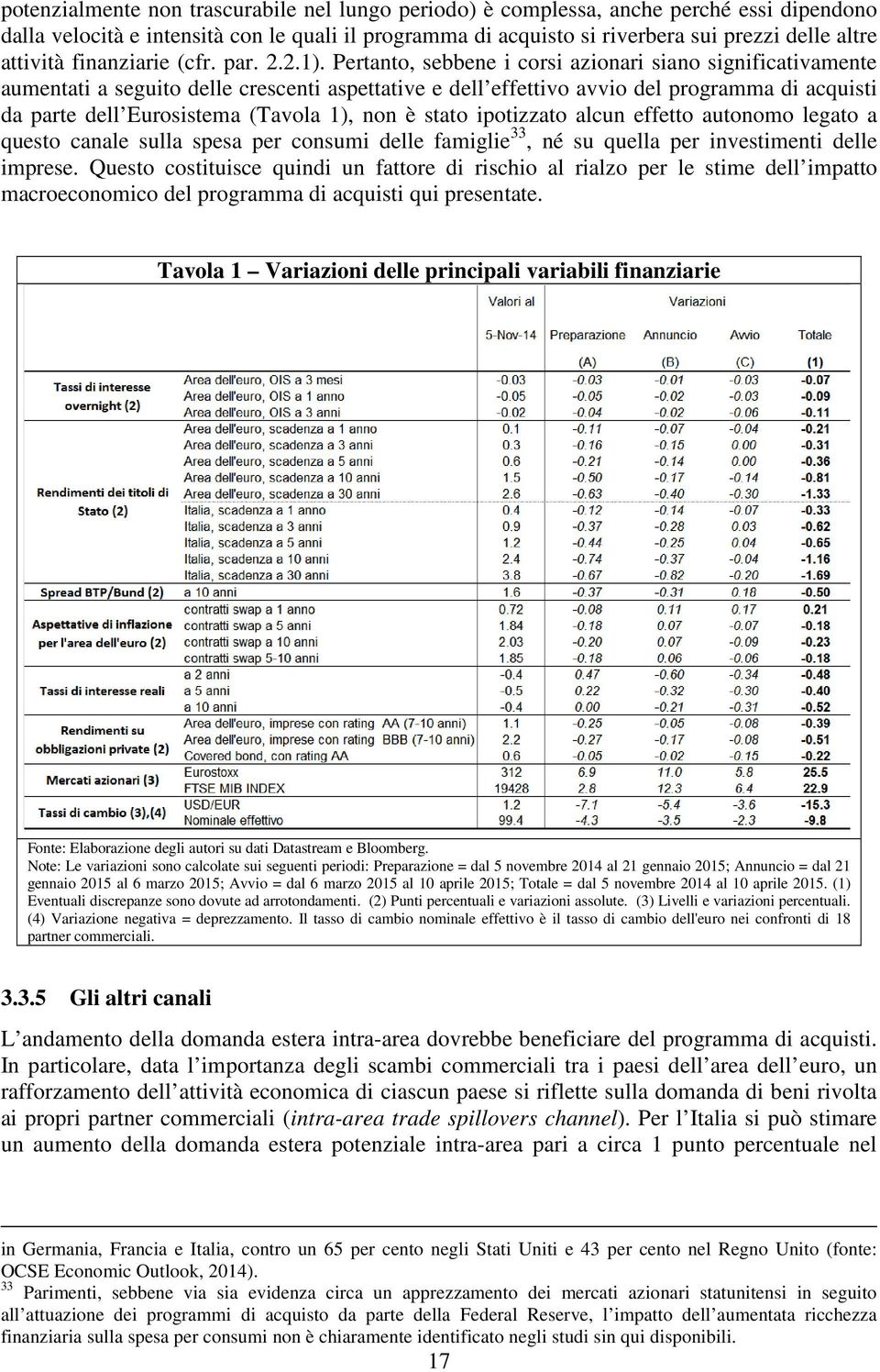 Pertanto, sebbene i corsi azionari siano significativamente aumentati a seguito delle crescenti aspettative e dell effettivo avvio del programma di acquisti da parte dell Eurosistema (Tavola 1), non