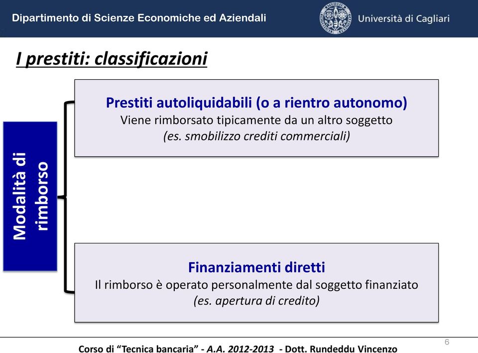 tipicamente da un altro soggetto (es.