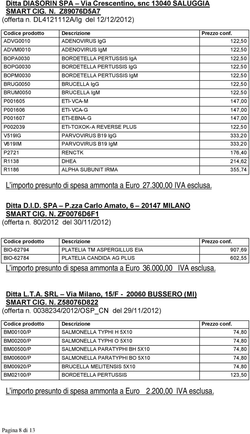 PERTUSSIS IgM 122,50 BRUG0050 BRUCELLA IgG 122,50 BRUM0050 BRUCELLA IgM 122,50 P001605 ETI-VCA-M 147,00 P001606 ETI-VCA-G 147,00 P001607 ETI-EBNA-G 147,00 P002039 ETI-TOXOK-A REVERSE PLUS 122,50