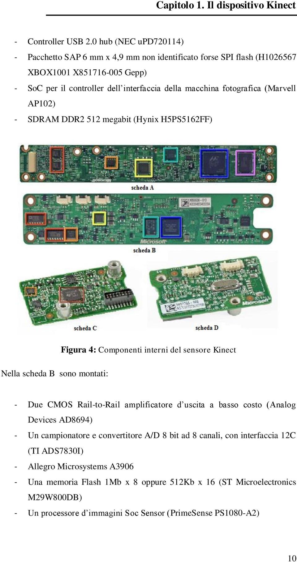 fotografica (Marvell AP102) - SDRAM DDR2 512 megabit (Hynix H5PS5162FF) Nella scheda B sono montati: Figura 4: Componenti interni del sensore Kinect - Due CMOS Rail-to-Rail