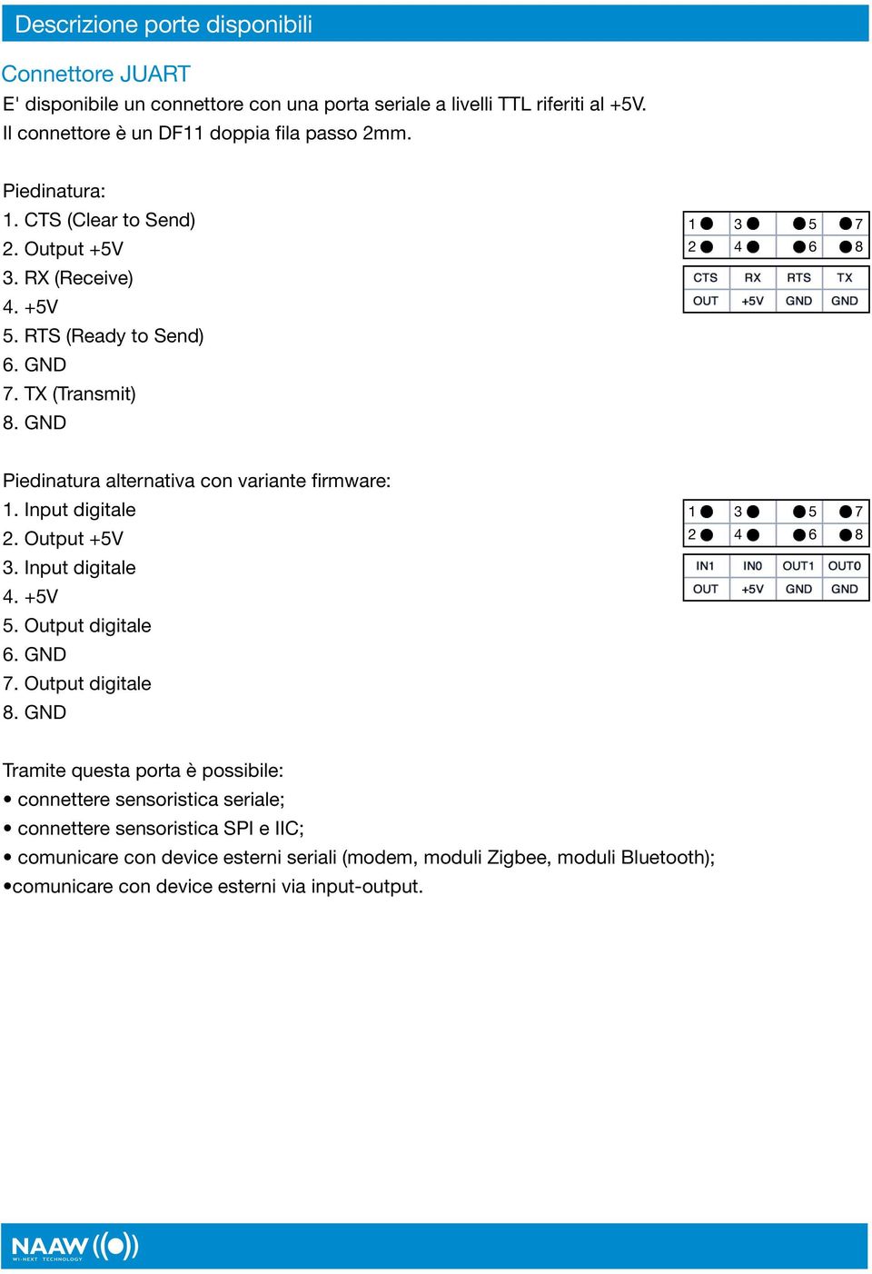 GND Piedinatura alternativa con variante firmware: 1. Input digitale 1 3 5 7 2. Output +5V 2 4 6 8 3. Input digitale 4. +5V 5. Output digitale 6. GND 7. Output digitale 8.