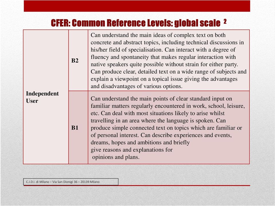 Can produce clear, detailed text on a wide range of subjects and explain a viewpoint on a topical issue giving the advantages and disadvantages of various options.