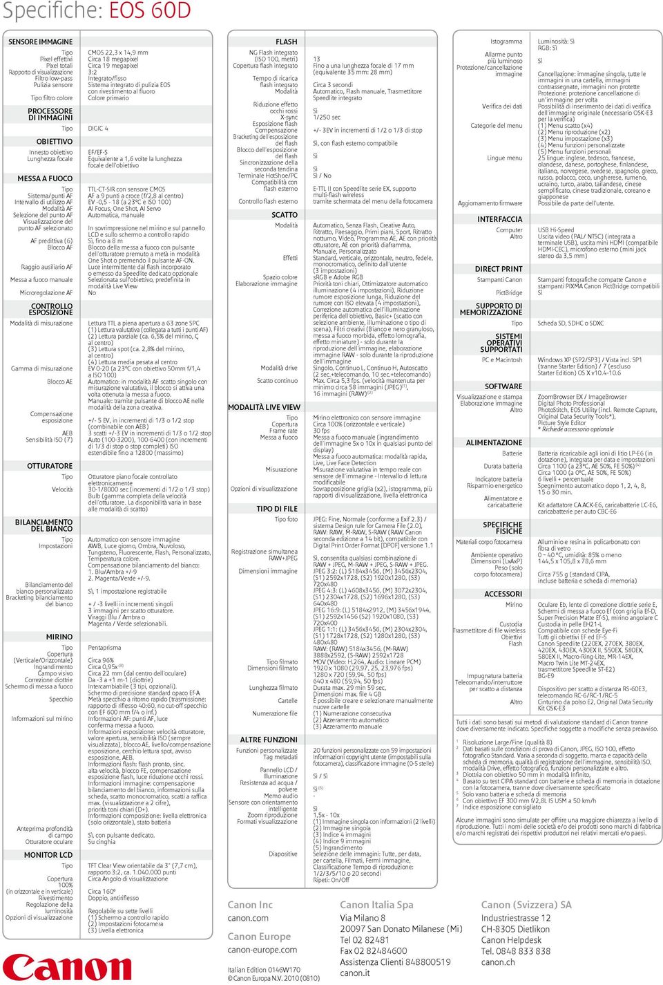 DIGIC 4 EF/EF-S Equivalente a 1,6 volte la lunghezza focale dell'obiettivo Tipo TTL-CT-SIR con sensore CMOS Sistema/punti AF AF a 9 punti a croce (f/2,8 al centro) Intervallo di utilizzo AF EV