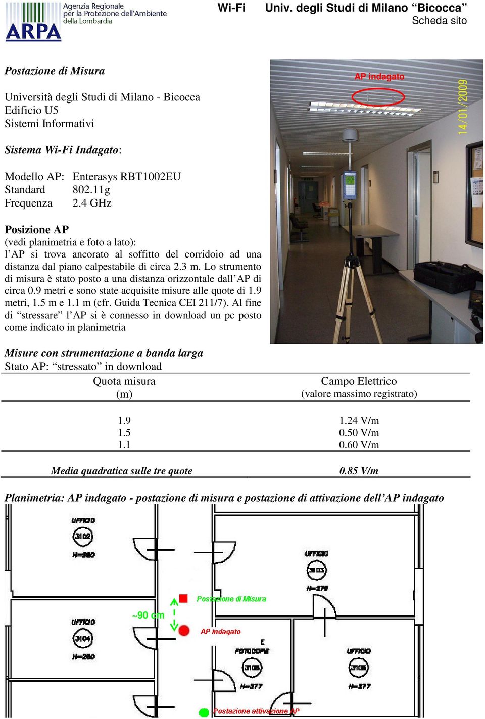 RBT1002EU Standard 802.11g Frequenza 2.4 GHz Posizione AP (vedi planimetria e foto a lato): l AP si trova ancorato al soffitto del corridoio ad una distanza dal piano calpestabile di circa 2.3 m.