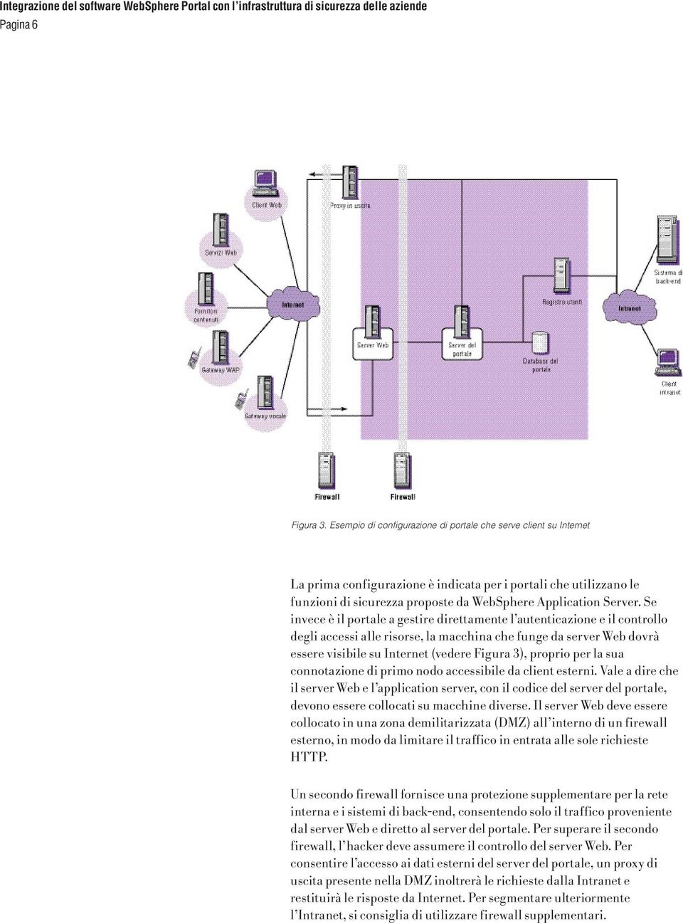 Se invece è il portale a gestire direttamente l autenticazione e il controllo degli accessi alle risorse, la macchina che funge da server Web dovrà essere visibile su Internet (vedere Figura 3),