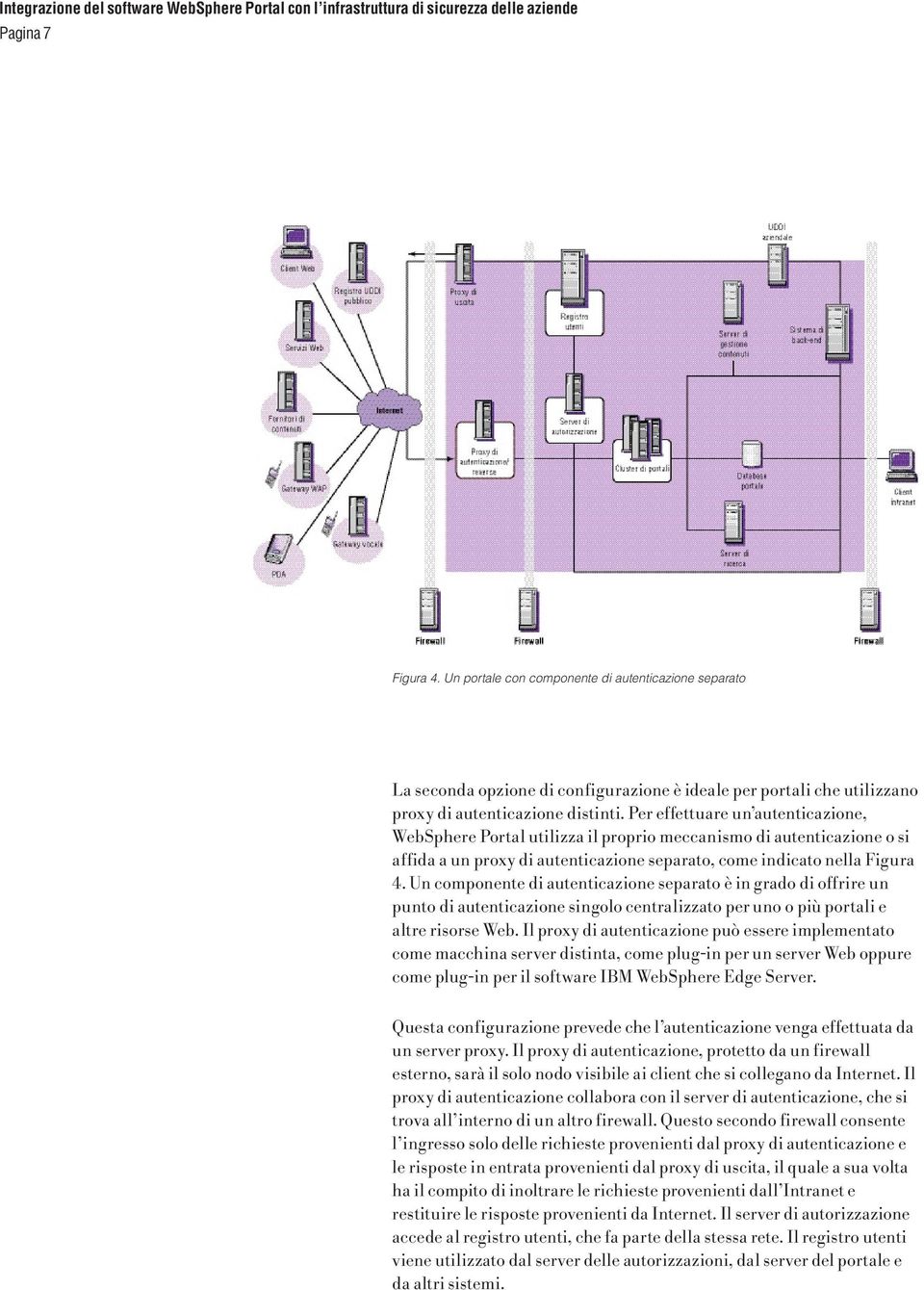 Un componente di autenticazione separato è in grado di offrire un punto di autenticazione singolo centralizzato per uno o più portali e altre risorse Web.