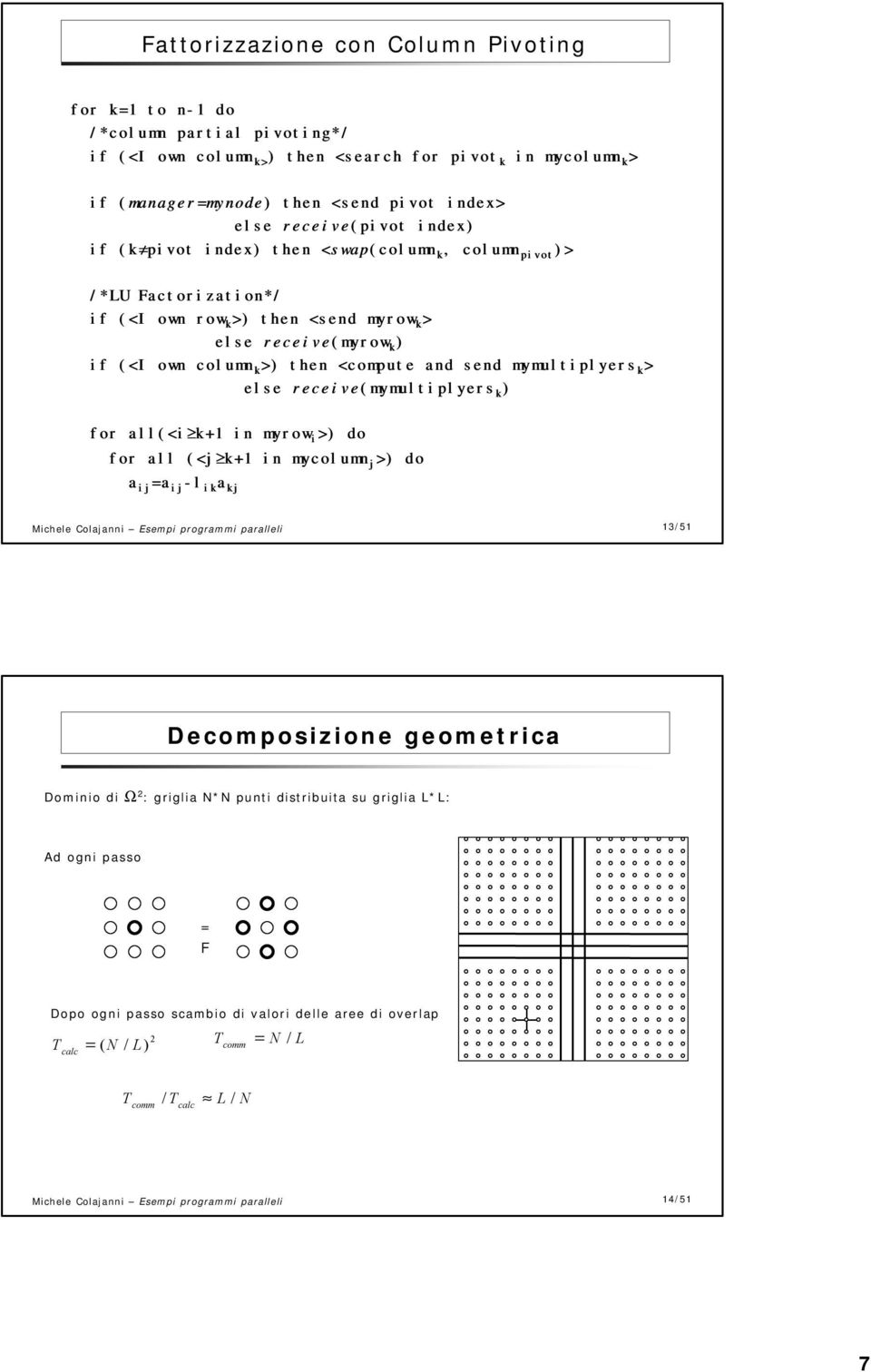 then <compute and send mymultiplyers k > else receive(mymultiplyers k ) for all(<i (<i k+1 in myrow i >) do for all (<j k+1 in mycolumn j >) do a ij =a ij -l ik a kj Michele Colajanni Esempi