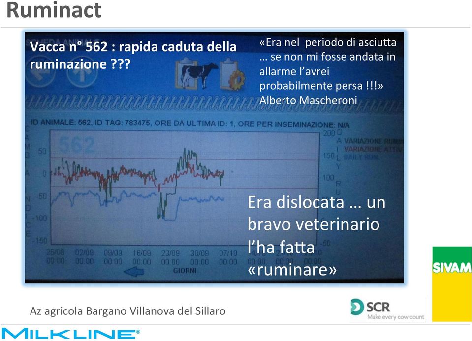 avrei probabilmente persa!