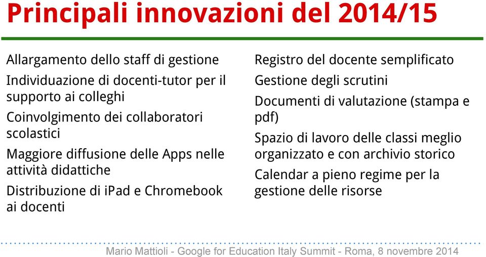 diffusione delle Apps nelle attività didattiche Distribuzione di ipad e Chromebook ai docenti Documenti di valutazione