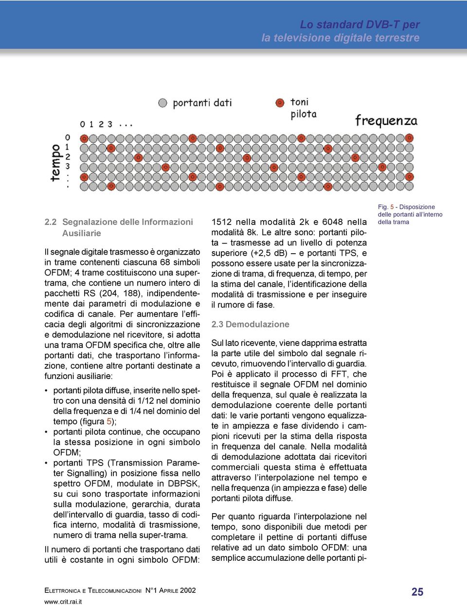 Per aumentare l effi - cacia degli algoritmi di sincronizzazione e demodulazione nel ricevitore, si adotta una trama OFDM specifi ca che, oltre alle portanti dati, che trasportano l informazione,