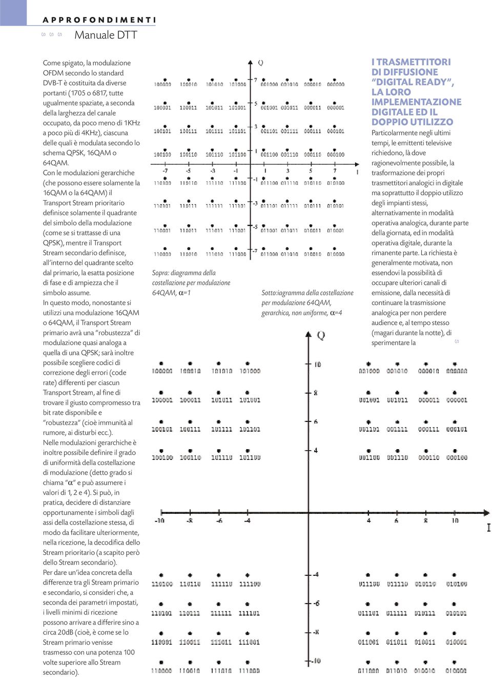 Con e moduazioni gerarchiche (che poono eere oamente a 16QAM o a 64QAM) i Tranport Stream prioritario definice oamente i quadrante de imboo dea moduazione (come e i trattae di una QPSK), mentre i