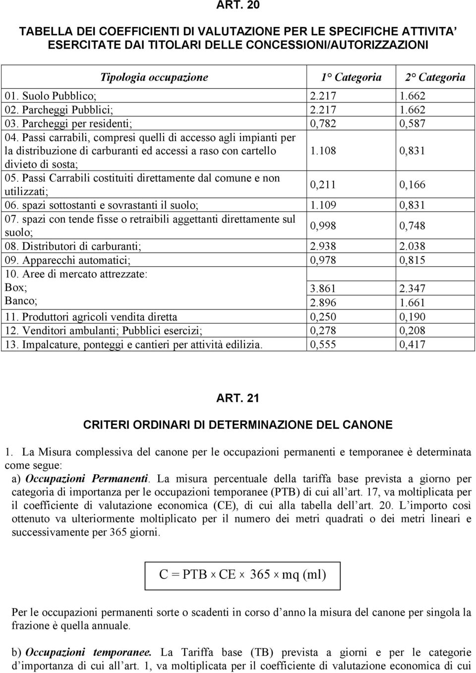 Passi carrabili, compresi quelli di accesso agli impianti per la distribuzione di carburanti ed accessi a raso con cartello 1.108 0,831 divieto di sosta; 05.