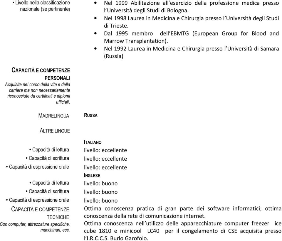 Nel 1992 Laurea in Medicina e Chirurgia presso l Università di Samara (Russia) CAPACITÀ E COMPETENZE PERSONALI Acquisite nel corso della vita e della carriera ma non necessariamente riconosciute da