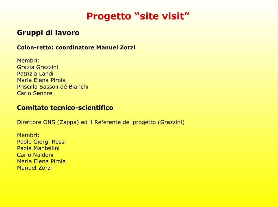 Senore Comitato tecnico-scientifico Direttore ONS (Zappa) ed il Referente del progetto