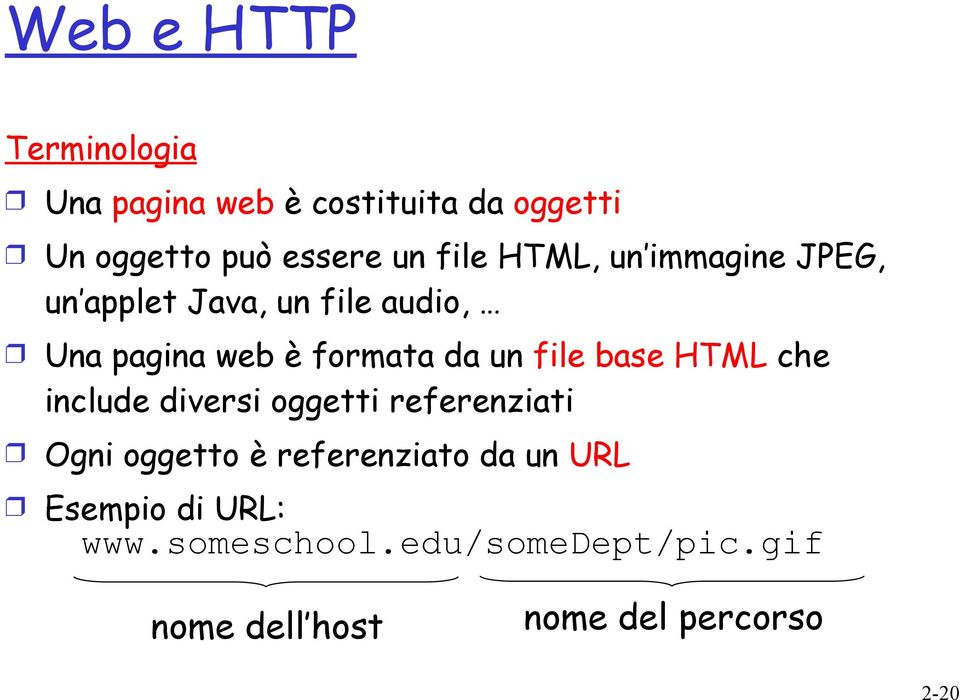 file base HTML che include diversi oggetti referenziati Ogni oggetto è referenziato da un