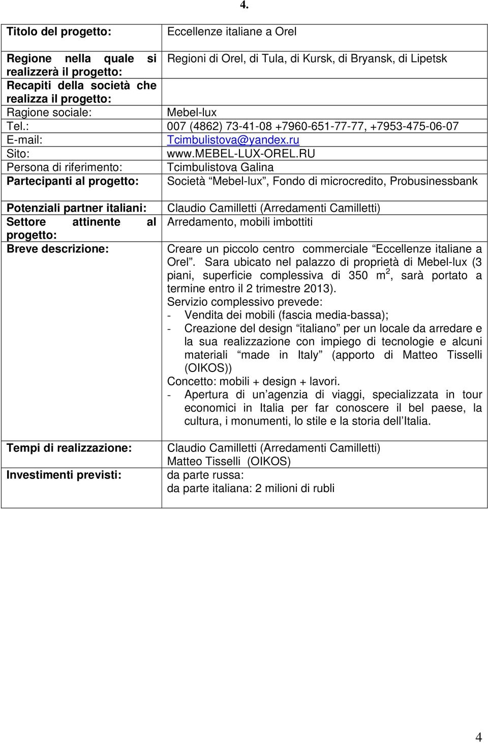 ru Tcimbulistova Galina Partecipanti al Società Mebel-lux, Fondo di microcredito, Probusinessbank Tempi di realizzazione: Сlaudio Camilletti (Arredamenti Camilletti) Arredamento, mobili imbottiti