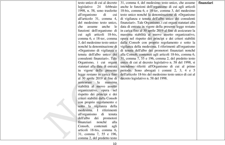 medesimo testo unico nonché la denominazione di «Organismo di vigilanza e tenuta dell'albo unico dei consulenti finanziari».