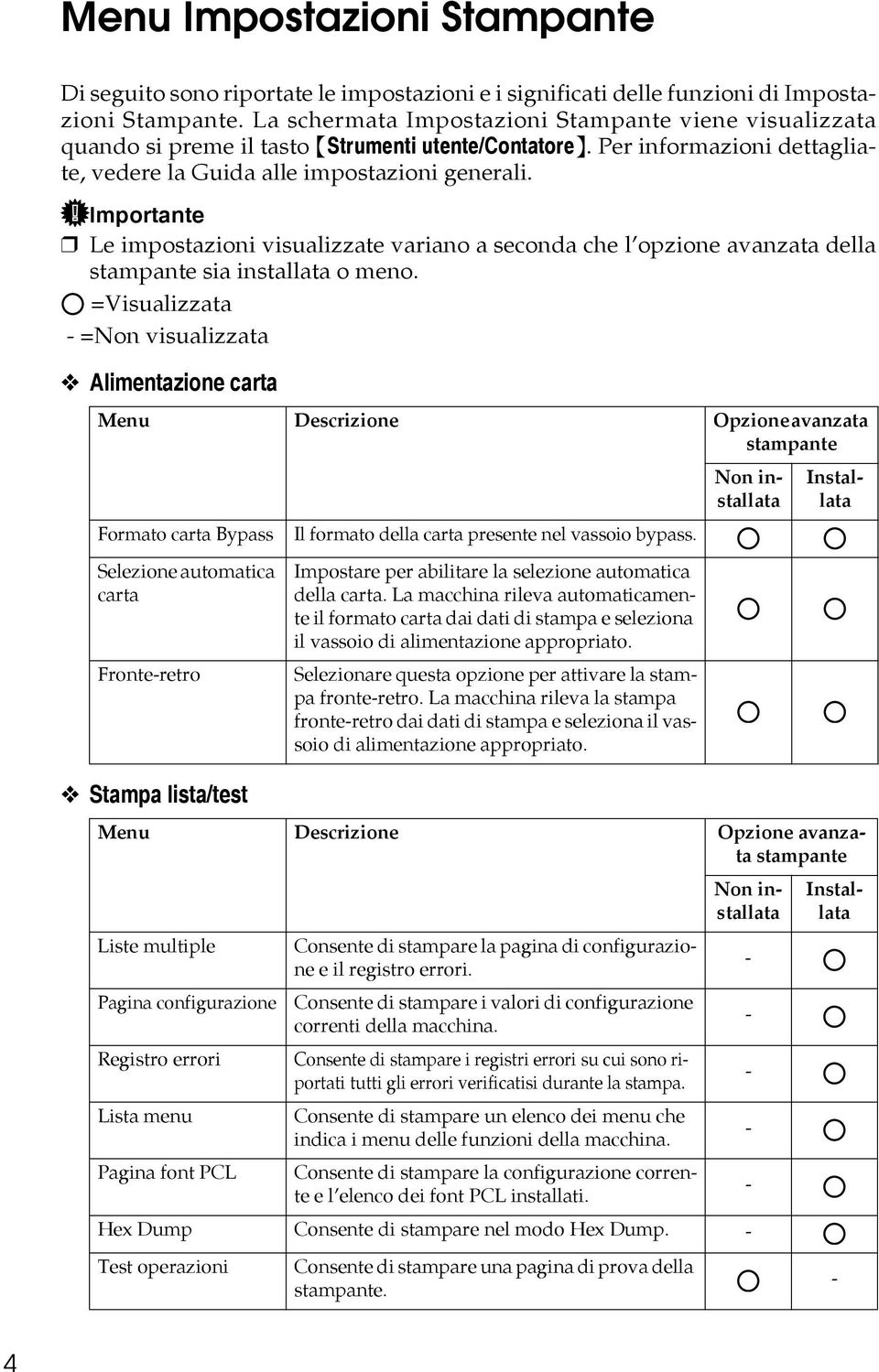 Importante Le impostazioni visualizzate variano a seconda che l opzione avanzata della stampante sia installata o meno.